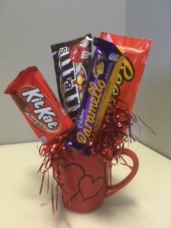 Sweets for The Sweetest